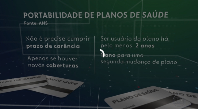 Novas regras de portabilidade facilitam mudança de plano de saúde